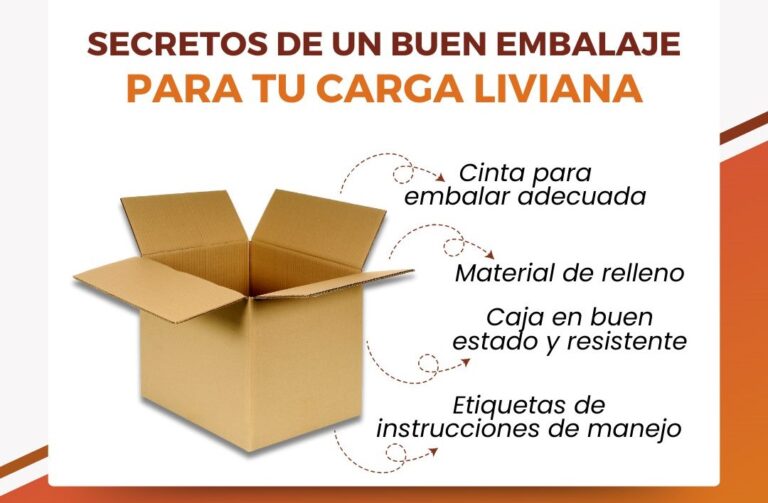 Multientrega Ecuador | Transporte de carga liviana y pesada entre Quito y Guayaquil.
